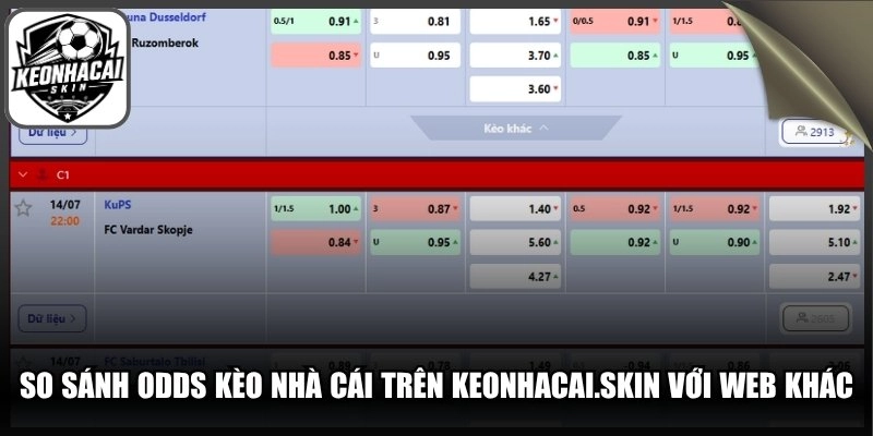Bảng so sánh Odds Kèo Nhà Cái trên keonhacai.skin với web khác