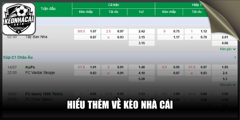 Hiểu thêm về Kèo Nhà Cái
