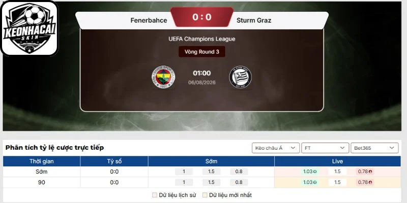 Nhận định Fenerbahce vs Sturm Graz 01h00 ngày 06/08/2026 | UEFA Champions League 2 Kèo châu Á trận Fenerbahce vs Sturm Graz (01h00 ngày 06/08 | UEFA Champions League)