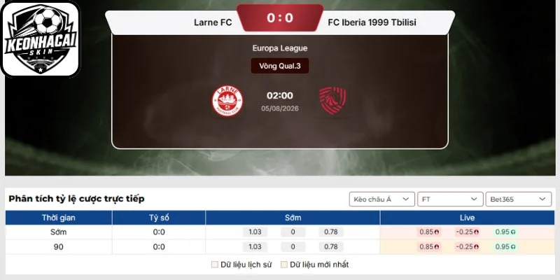 Kèo châu Á trận Larne FC vs FC Iberia 1999 Tbilisi (02h00 ngày 05/08 | Europa League)