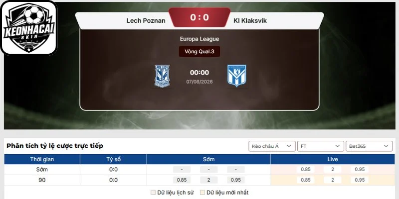 Kèo châu Á trận Lech Poznan vs KI Klaksvik (00h00 ngày 07/08 | Europa League)